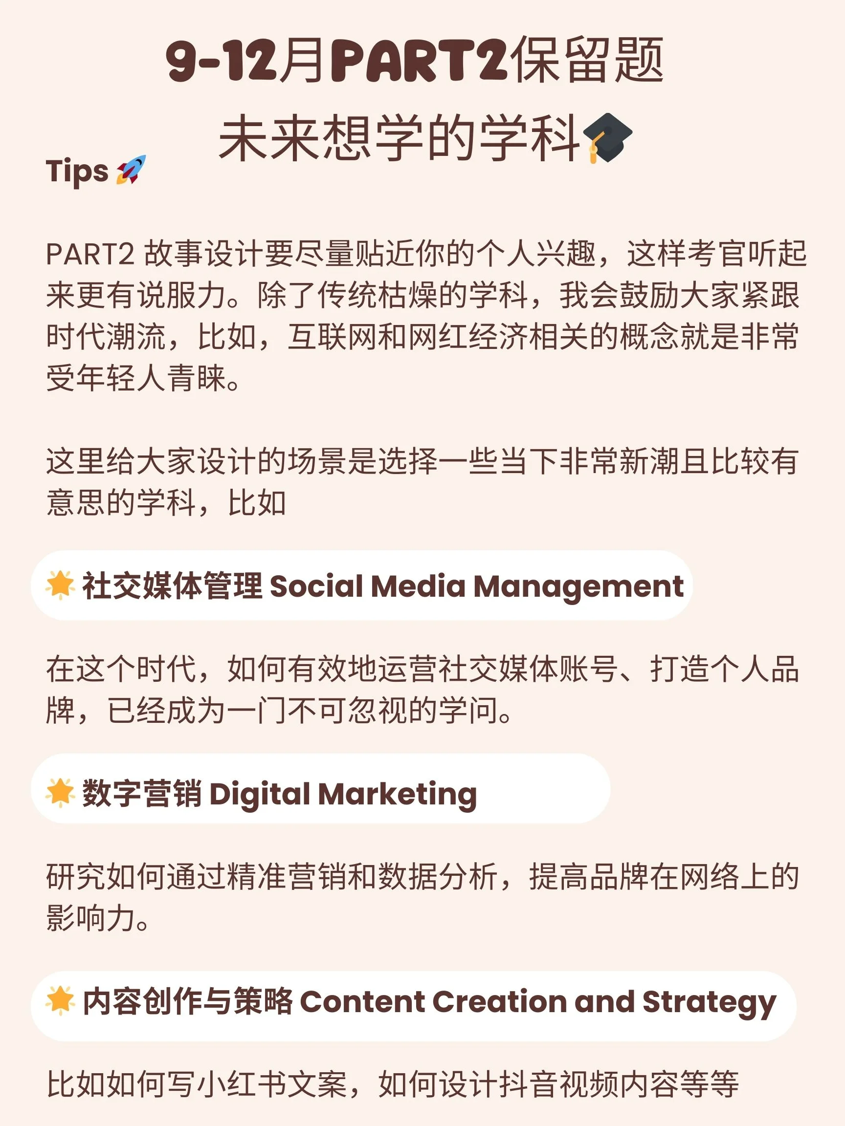 雅思口语part2题目“未来想学的学科”题目解析