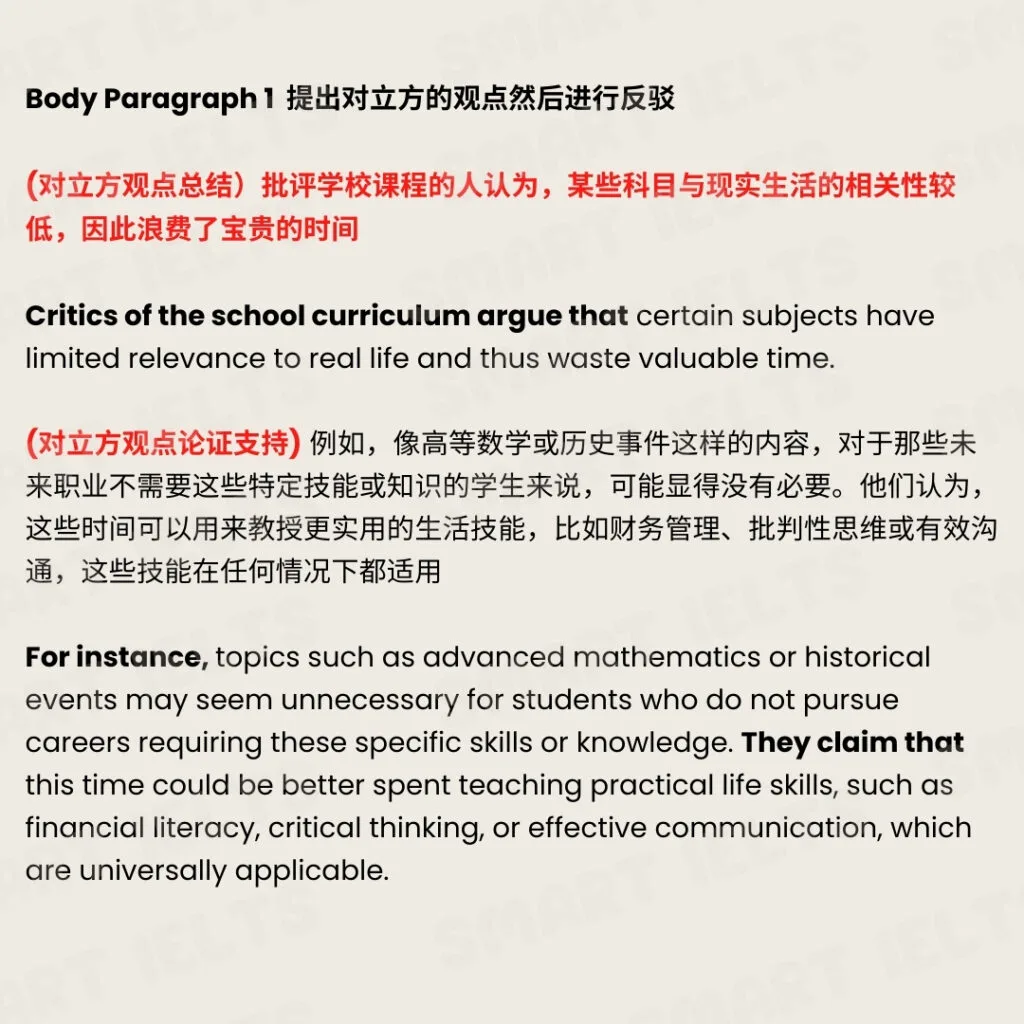ielts task2 - is school education useful - body paragraph 1