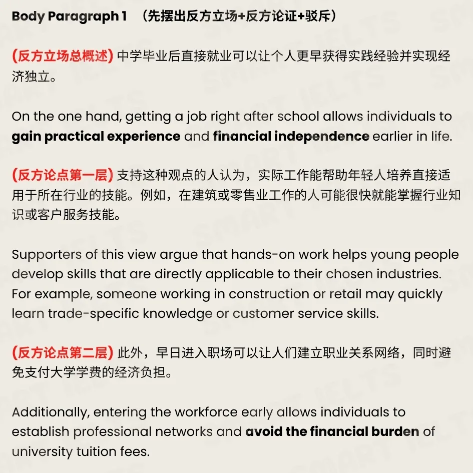 雅思写作11.23最新真题完整高分大作文范文-body paragraph 1