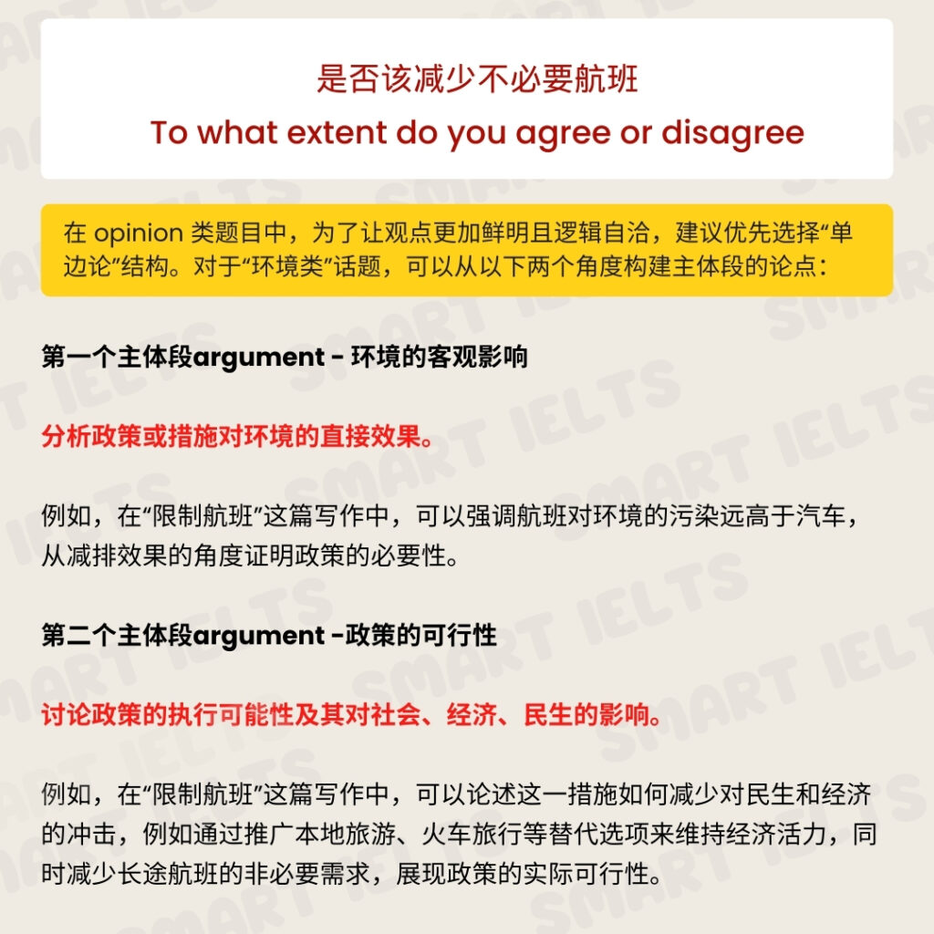 雅思大作文-是否该减少不必要航班解析