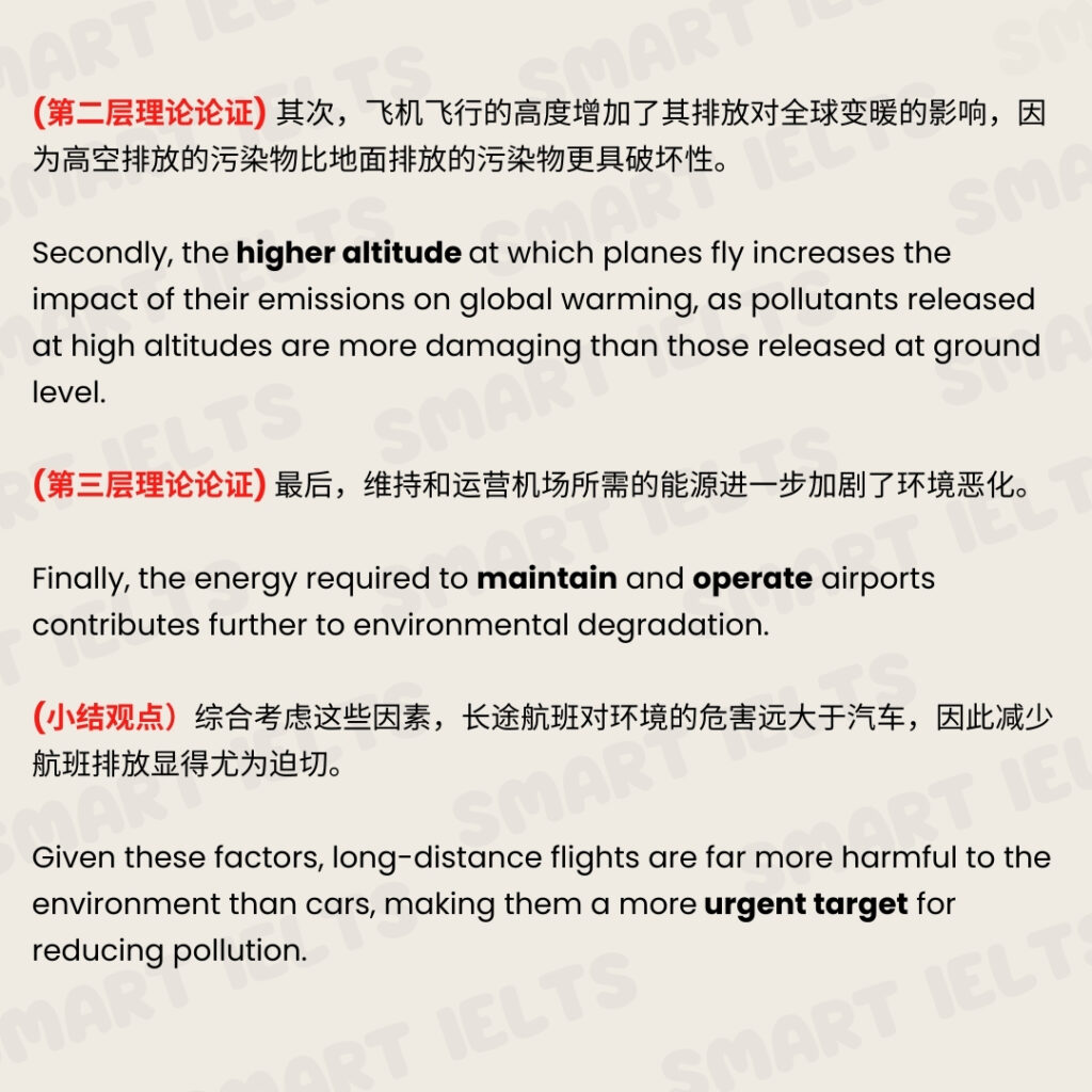 雅思大作文-是否该减少不必要航班解析